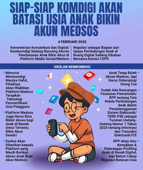 infografis